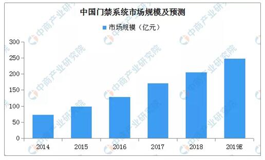 新葡的京集团8814(股份)有限公司官网
