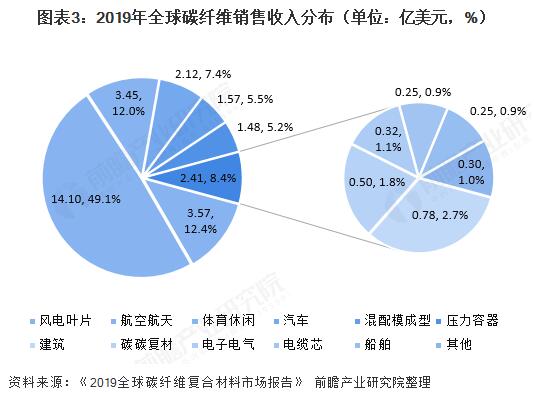 新葡的京集团8814(股份)有限公司官网