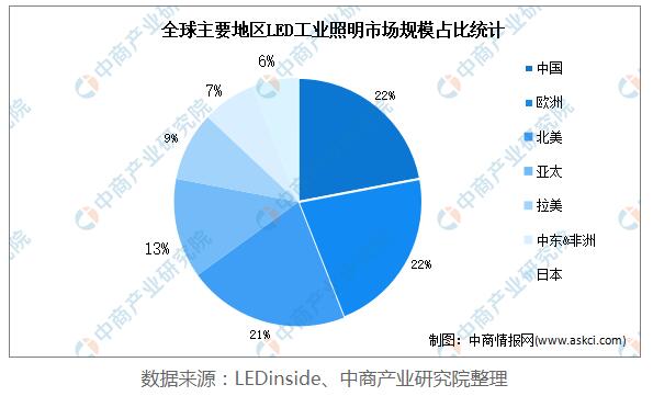 新葡的京集团8814(股份)有限公司官网